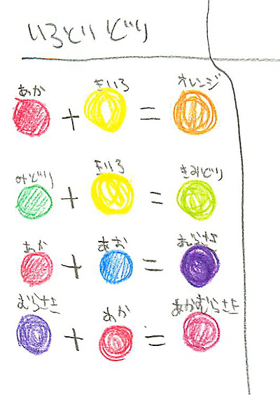 color_multiple2.jpg