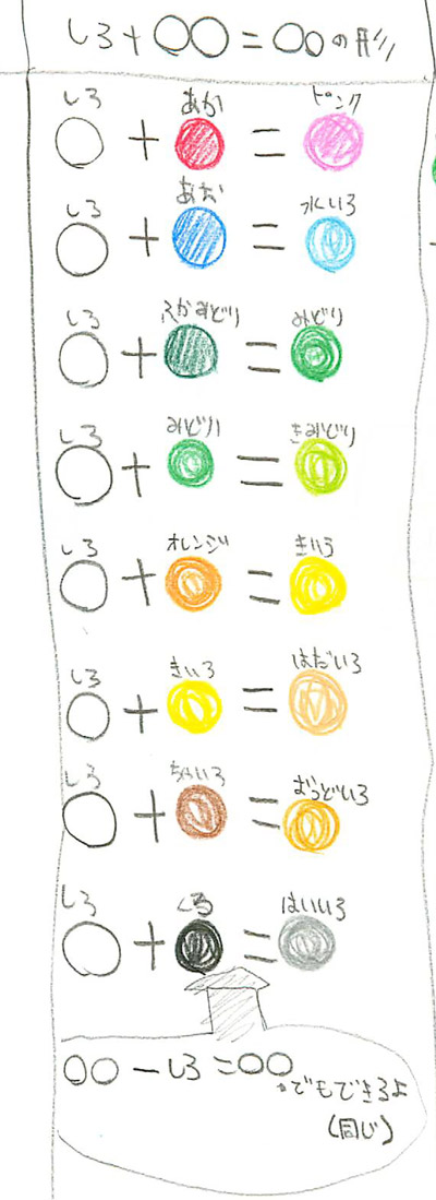 color_multiple3.jpg